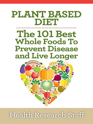 cover image of Plant Based Diet